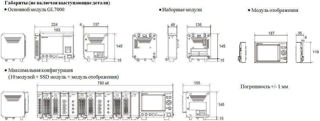 Габариты GL7000