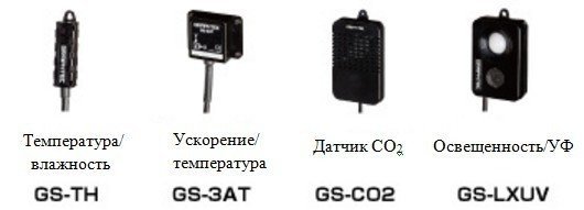 дополнительные цифровые датчики midi LOGGER GL840