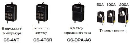 дополнительные цифровые датчики midi LOGGER GL840