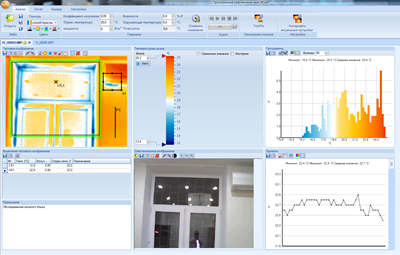 Страница анализа в ПО IRSoft тепловизора Testo