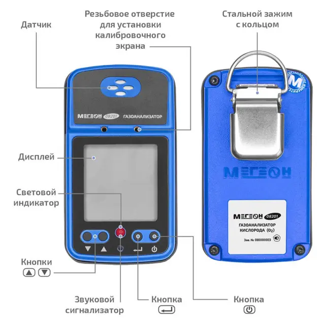 МЕГЕОН 08201 - газоанализатор (измеритель концентрации кислорода)