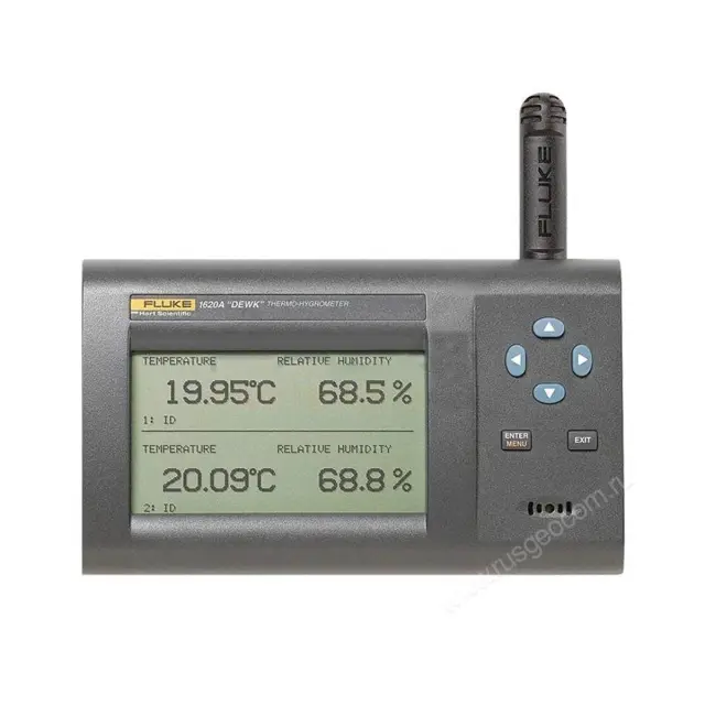 Fluke 1620A-BASE-256 