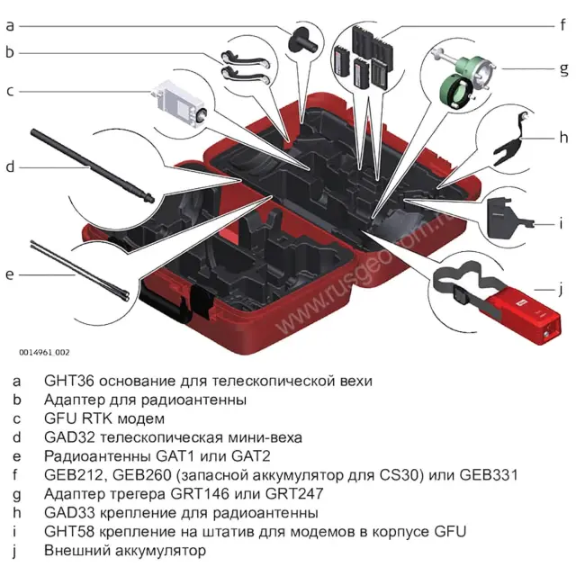 Leica GS16 GSM+Radio, Base - комплект спутникового GNSS приемника
