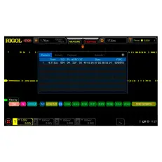 Опция анализа и запуска по шинам FlexRay DS8000-R-FLEX