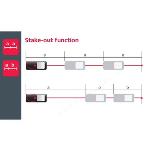 Лазерный дальномер Leica Disto X4 интервальная разметка