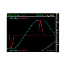Опция расширенный анализ Rohde & Schwarz HOC151