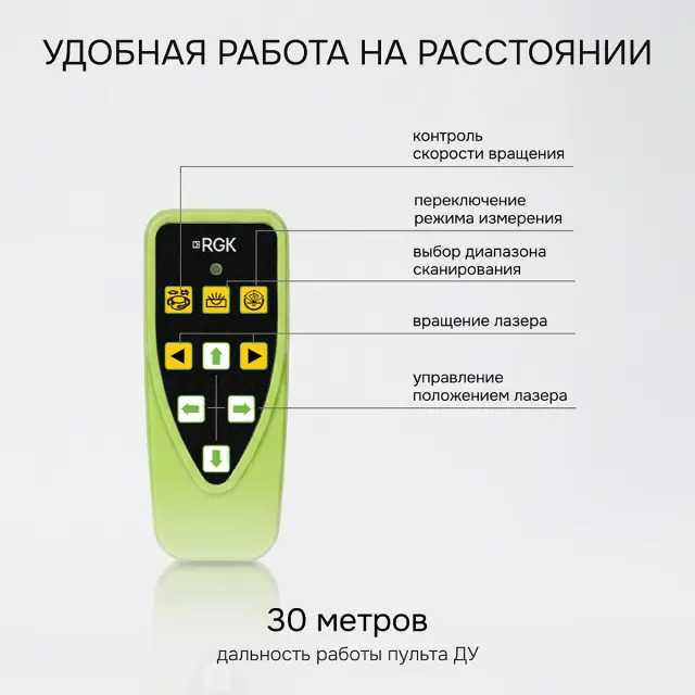 RGK SP-610G - ротационный нивелир (ротационный / зелёный луч / 900м с приемником / ±0,1 мм / АКБ)