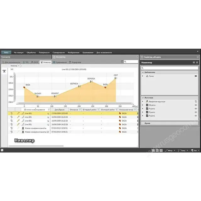LEICA Infinity Infrastructure - ПО