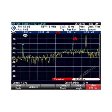 Опция измерения характеристик передачи Rohde & Schwarz ZVH-K39