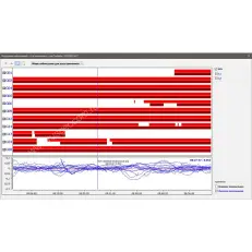 ТИМ КРЕДО ГНСС (срочная лицензия; 2 года)