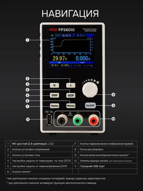 RGK PPS6010 - источник питания