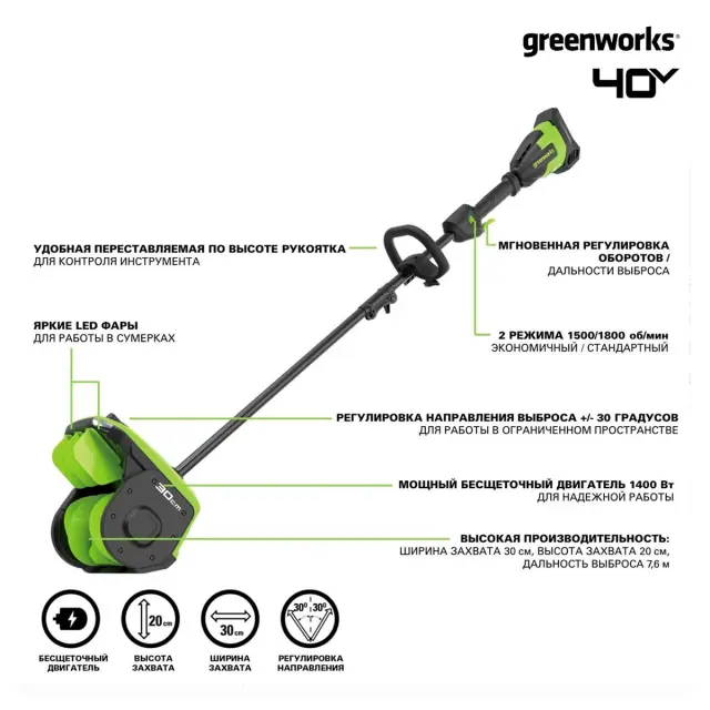 Greenworks GD40SS2, 40V с АКБ 5 А.ч., без ЗУ