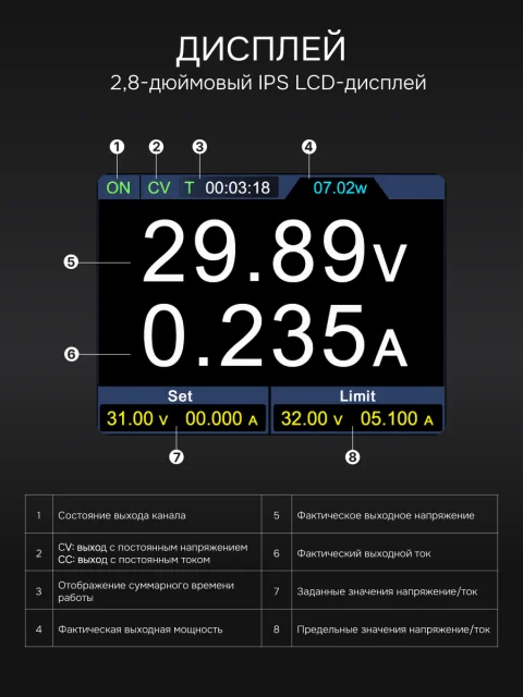 RGK PPS3010 с поверкой - источник питания