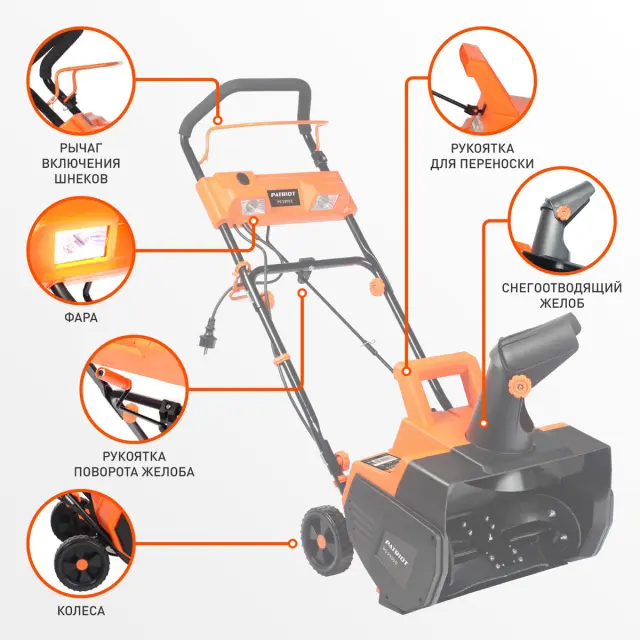 Patriot PS 2300 E детали комплектация