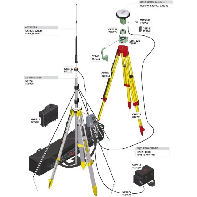 Вместе с приёмником Leica GS15 (одночастотный) покупают