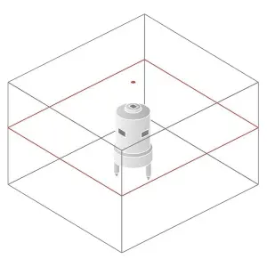 Схема лучей лазерного уровня Bosch GRL 300 HV SET