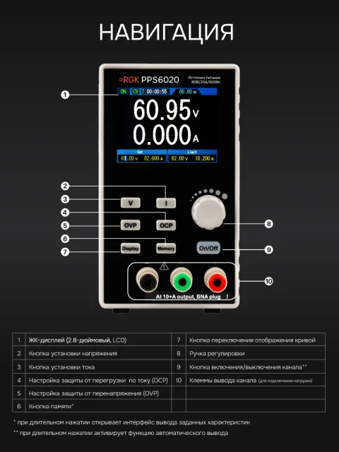 RGK PPS6020 - источник питания