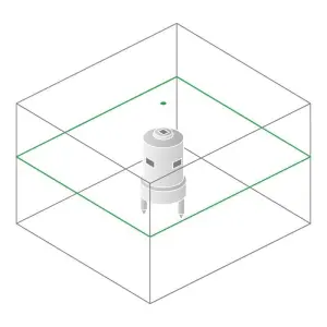 Схема лучей лазерного уровня Bosch GRL 300 HVG SET Prof, зелёный лазер