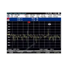 Опция измерения расстояния до места повреждения Rohde & Schwarz FSH-K41