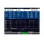 Опция анализа мощности и измерение EVM базовых станций TD-SCDMA/ HSDPA Rohde & Schwarz FSH-K48E