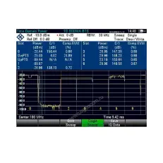 Опция анализа мощности и измерение EVM базовых станций TD-SCDMA/ HSDPA Rohde & Schwarz FSH-K48E
