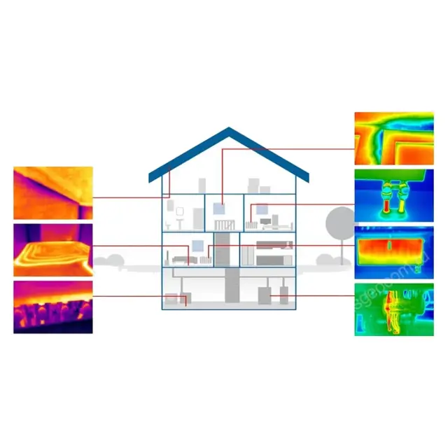 Bosch GTC 400 C + L-Boxx (0.601.083.101)