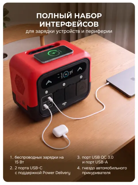 AMO PS 700 Pro красная - портативная электростанция