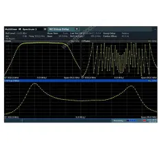 Измерение ГВЗ многочастотным методом Rohde&Schwarz FSW-K17