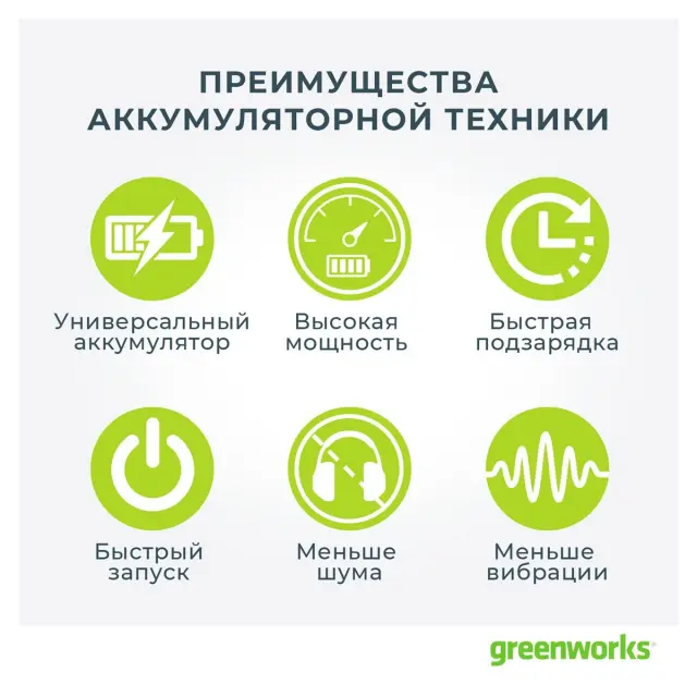 Greenworks GD40ST бесщеточный, 40V с АКБ 8 Ач + ЗУ 5А быстрое