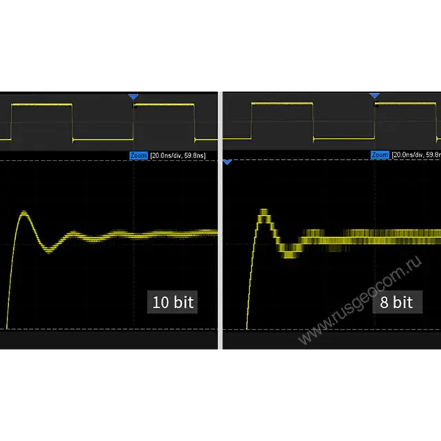 АКИП-4129А  -  цифровой осциллограф