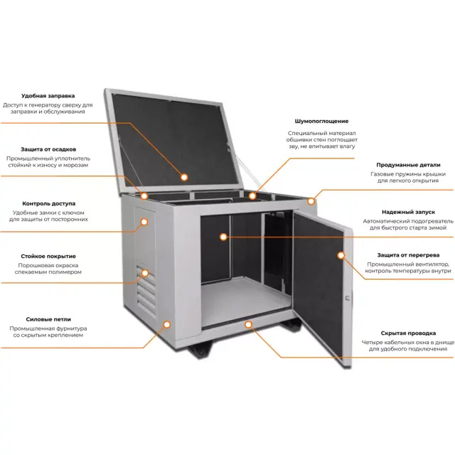 кожух для бензогенератора 1600-Optimal