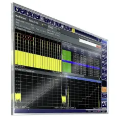 Импульсные измерения Rohde&Schwarz FPS-K6