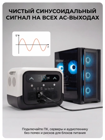 AMO PS 1800 Pro белая - портативная электростанция