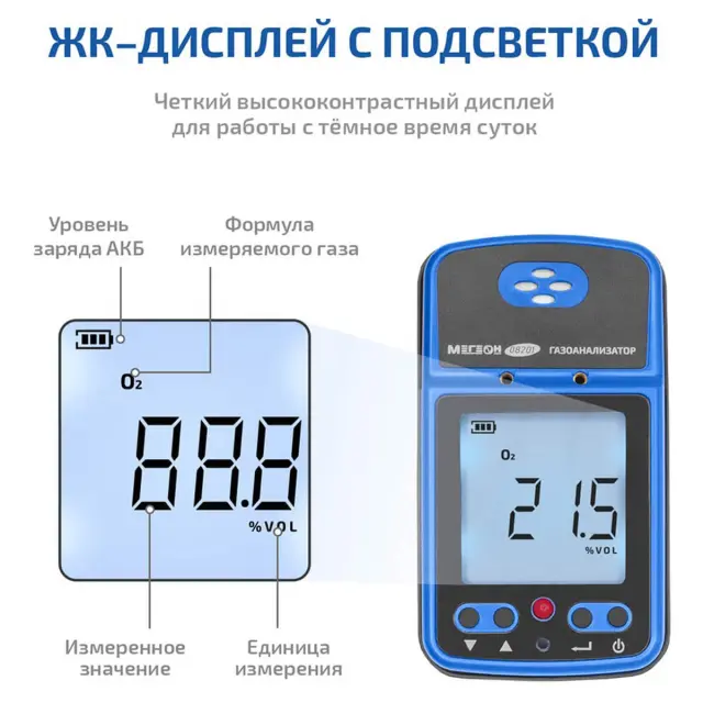 МЕГЕОН 08201 - газоанализатор (измеритель концентрации кислорода)