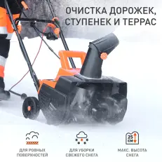 Patriot PS 2300 E для чего использовать