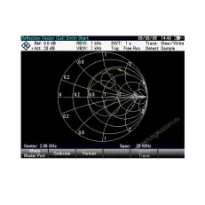 Опция приложение для векторного анализа сигналов Rohde & Schwarz ZVH-K42