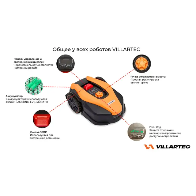 Villartec MI 1202 - робот газонокосилка (1200 м2)