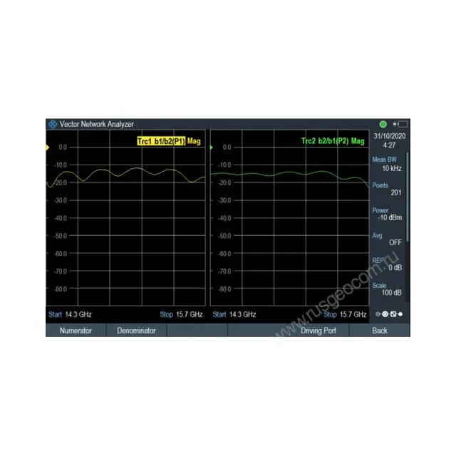 Опция отношения волновых величин Rohde & Schwarz ZNH-K66