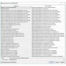 ТИМ КРЕДО НИВЕЛИР (срочная лицензия; 1 год)