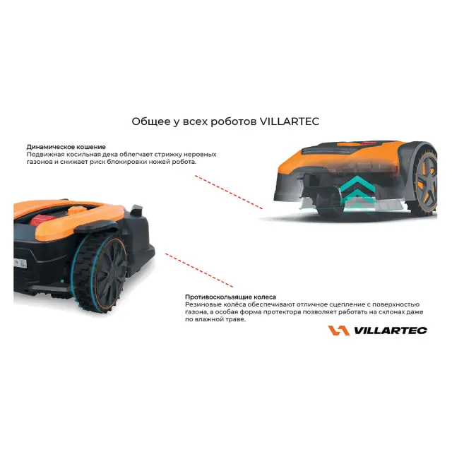 Villartec MI 1202 - робот газонокосилка (1200 м2)