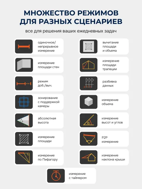 RGK DV500 - лазерный дальномер с видоискателем