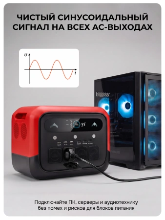AMO PS 1200 Pro красная - портативная электростанция