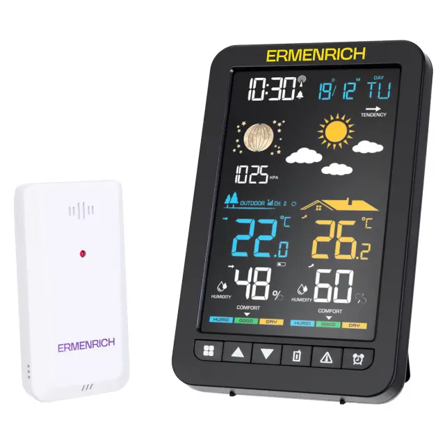 Ermenrich Report WR30 - термогигрометр