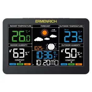 Ermenrich Report WR60 - термогигрометр