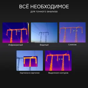 RGK TL-64 - тепловизор