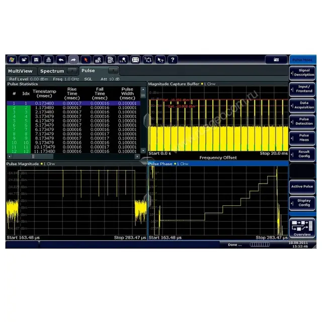 Импульсные измерения Rohde&Schwarz FSW-K6