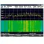 Анализ интерференции Rohde&Schwarz FSH-K15