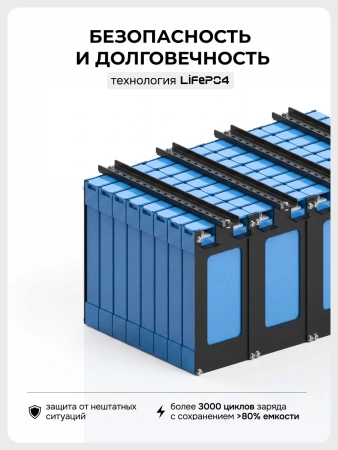 AMO PS B1000 красная - аккумуляторная батарея