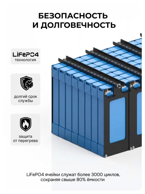 AMO PS 700 Pro красная - портативная электростанция