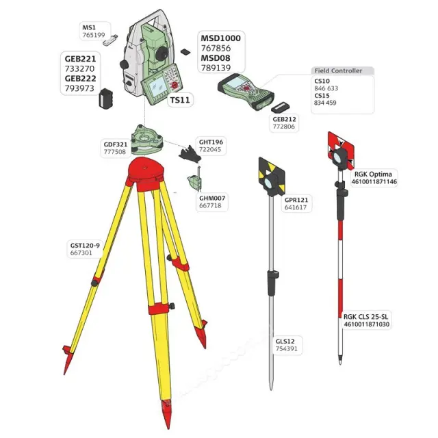 Аксессуары тахеометра Leica TS11 I R1000 3" SW Viva